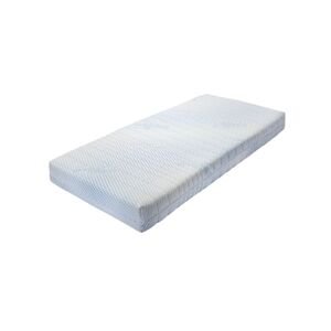 Pěnová matrace Fenix ​​90x200
